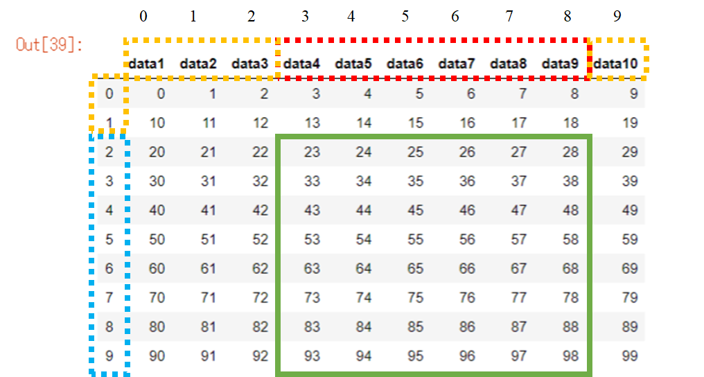 f:id:RuntaScience:20210104082202p:plain