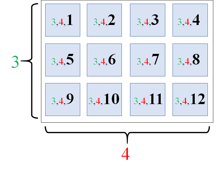 f:id:RuntaScience:20210108092935p:plain