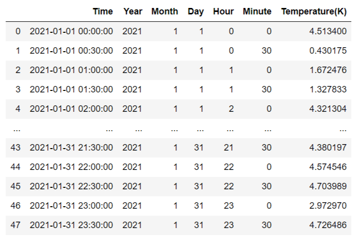 f:id:RuntaScience:20210503093556p:plain