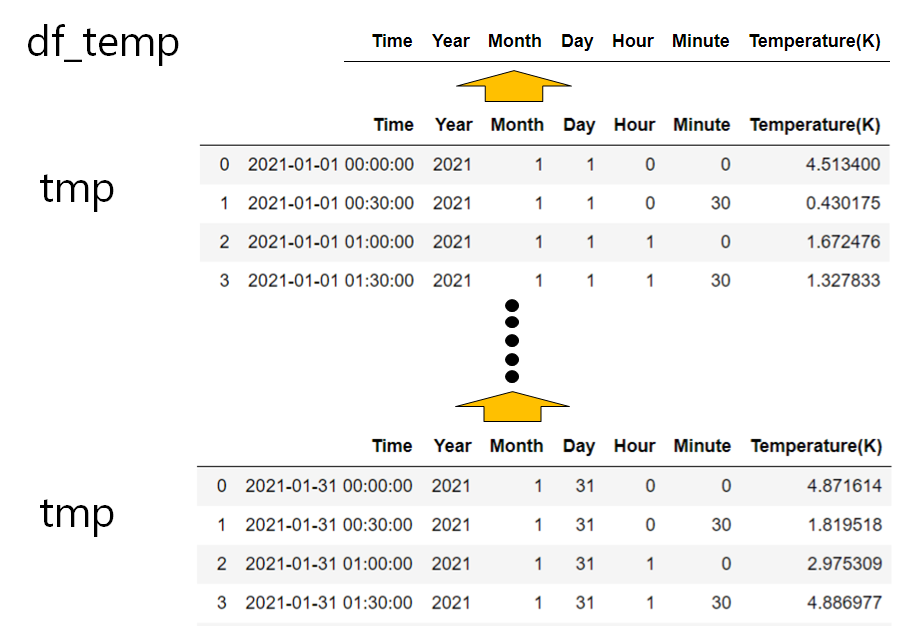 f:id:RuntaScience:20210503113048p:plain