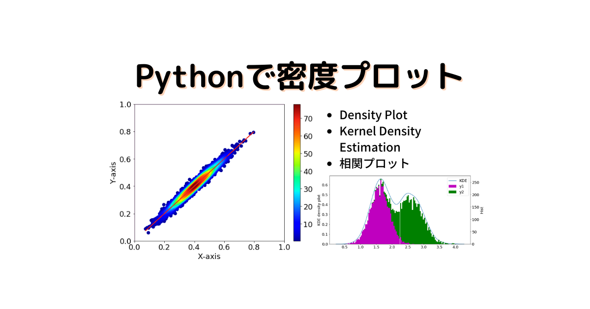 【Matplotlib】pythonで密度プロット(Density plot) - RuntaScience diary