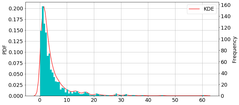 f:id:RuntaScience:20210507151458p:plain