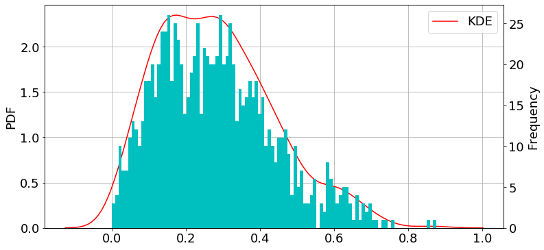 f:id:RuntaScience:20210507151525p:plain