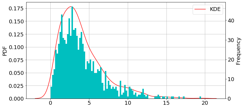 f:id:RuntaScience:20210507151540p:plain