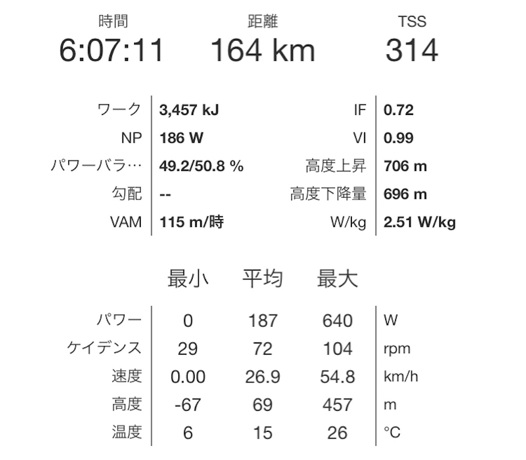 f:id:Rupin:20180401151504j:image f:id:Rupin:20180401151504j:image