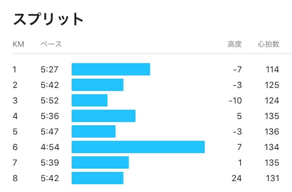 f:id:Rupin:20190904213730j:image f:id:Rupin:20190904213730j:image