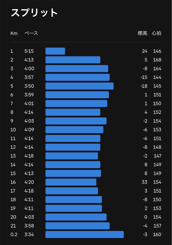 f:id:Rupin:20251109204934j:image f:id:Rupin:20251109204934j:image