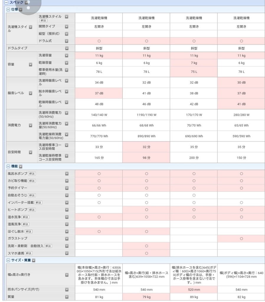 f:id:Rura:20180828001045j:plain