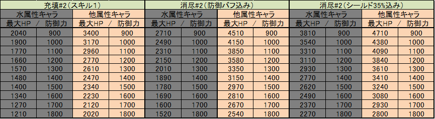 f:id:Ruriglass:20200416131931p:plain