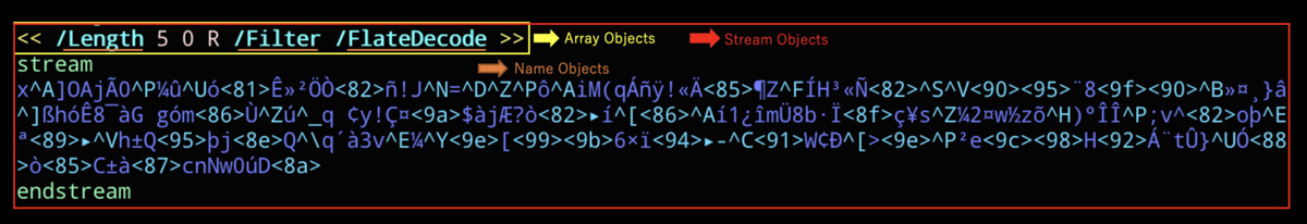 f:id:RussianBlue25:20201211004941p:plain