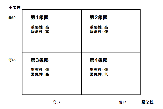 f:id:RyOhara:20200531165842p:plain