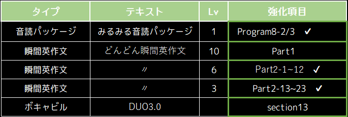 f:id:Ryalk:20190306233706p:plain