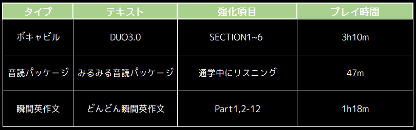 f:id:Ryalk:20190528214210p:plain