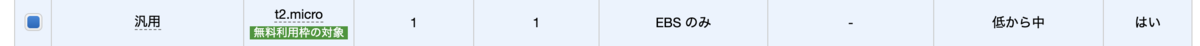 f:id:Ryo10Leo:20200112201527p:plain f:id:Ryo10Leo:20200112201527p:plain