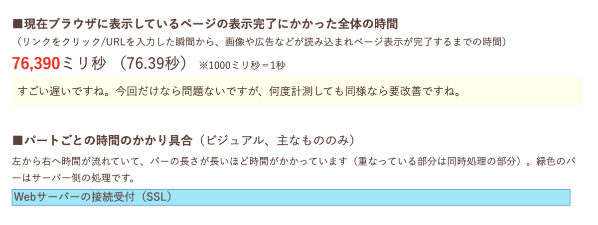 f:id:Ryo10Leo:20200318182218p:plain f:id:Ryo10Leo:20200318182218p:plain