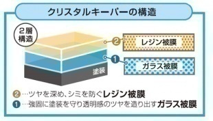 f:id:Ryo25800:20170511152004j:plain f:id:Ryo25800:20170511152004j:plain