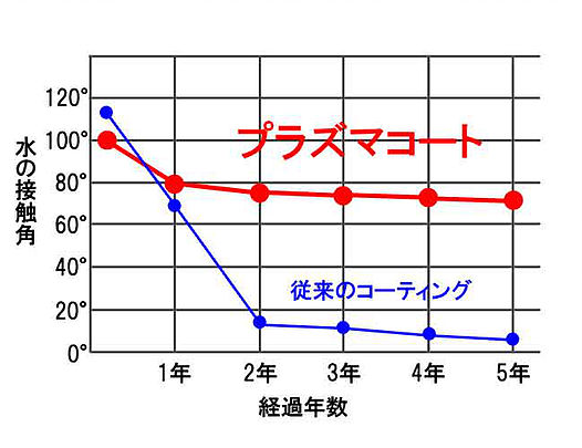 f:id:Ryo25800:20170511203223j:plain f:id:Ryo25800:20170511203223j:plain