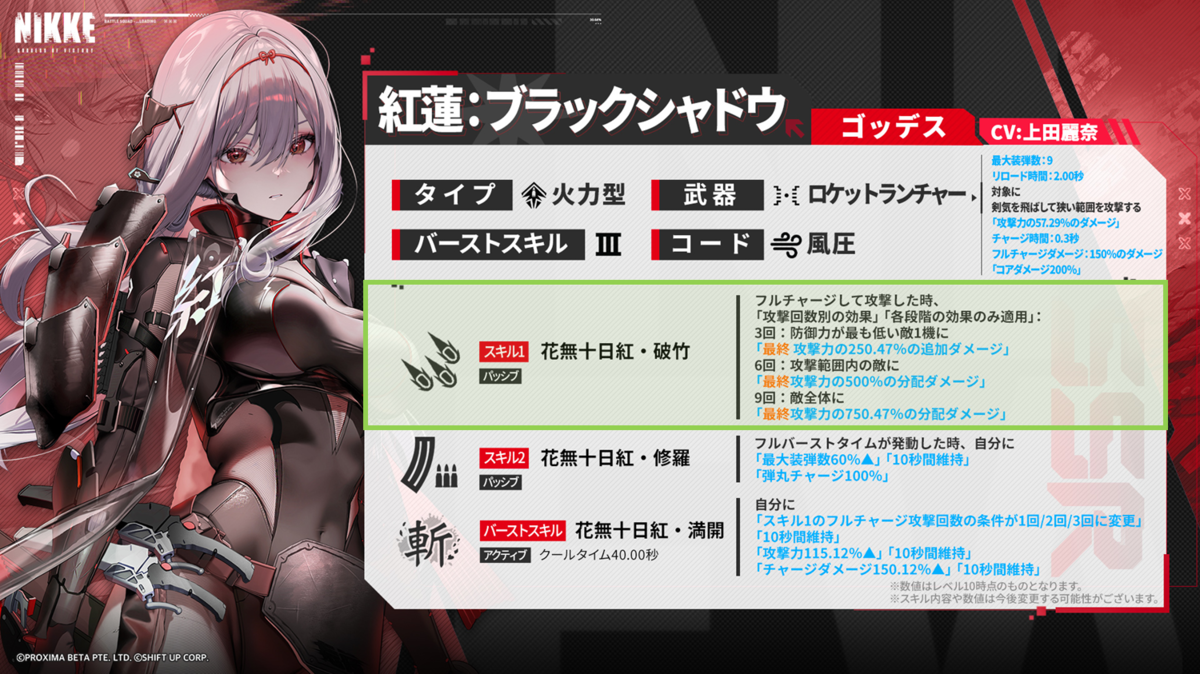 紅蓮：ブラックシャドウが強い理由【勝利の女神:NIKKE】 - りょーたの
