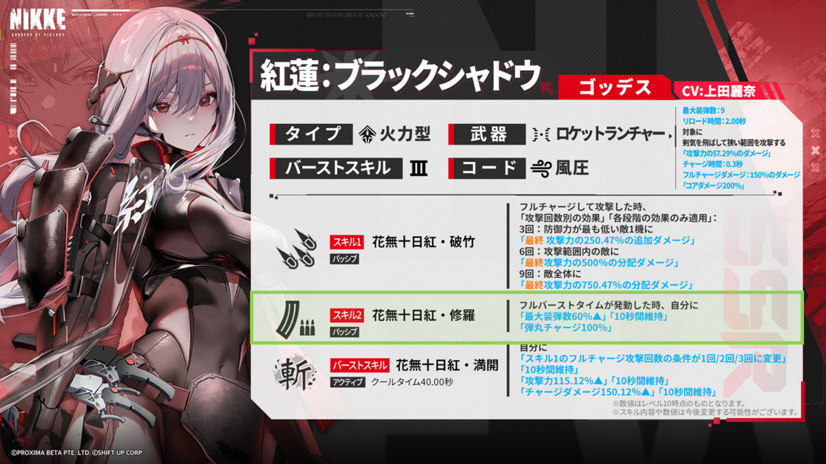 紅蓮：ブラックシャドウが強い理由【勝利の女神:NIKKE】 - りょーたの