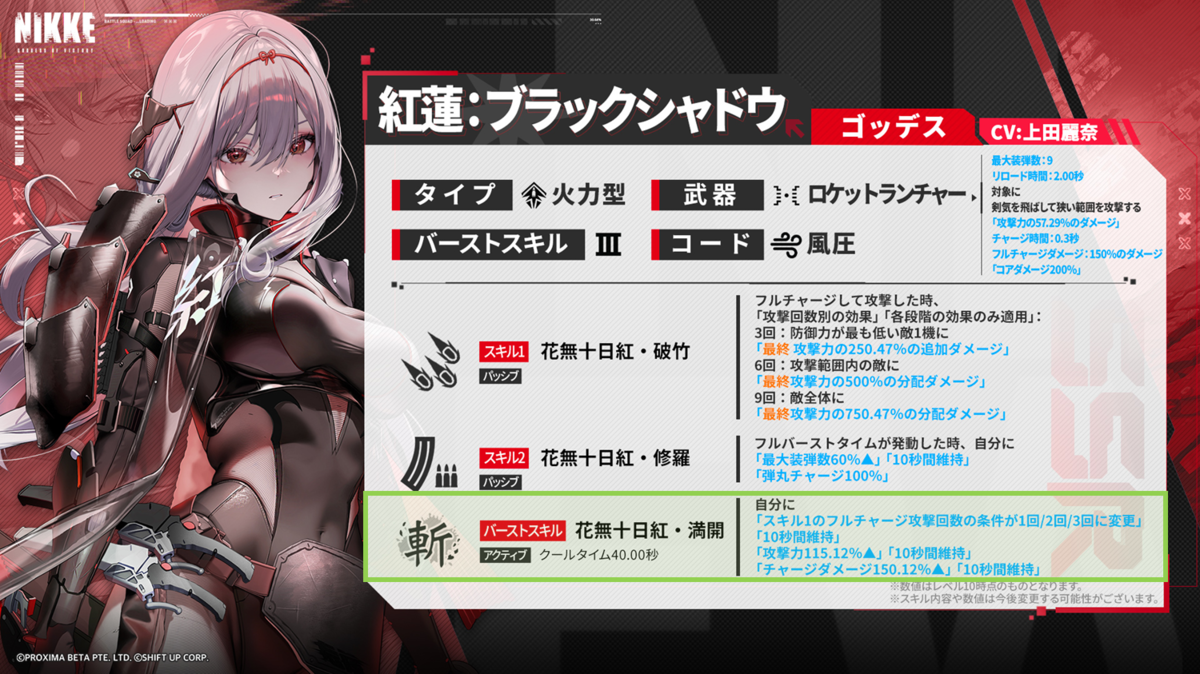 紅蓮：ブラックシャドウが強い理由【勝利の女神:NIKKE】 - りょーたの 