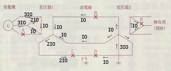 f:id:Ryo9508:20190823114932j:plain f:id:Ryo9508:20190823114932j:plain
