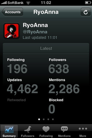 f:id:RyoAnna:20100116150107j:image:h300:w200