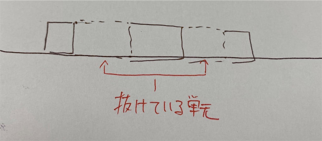 f:id:RyoIshibashi:20191214125314j:image