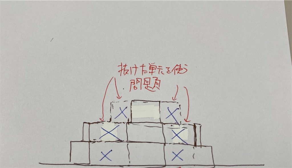 f:id:RyoIshibashi:20191214125318j:image