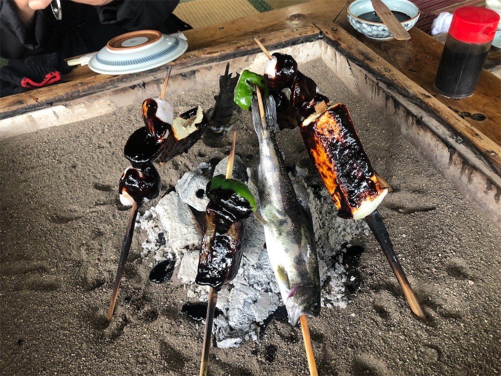 f:id:RyoKAWAGOE:20190325220052j:image f:id:RyoKAWAGOE:20190325220052j:image