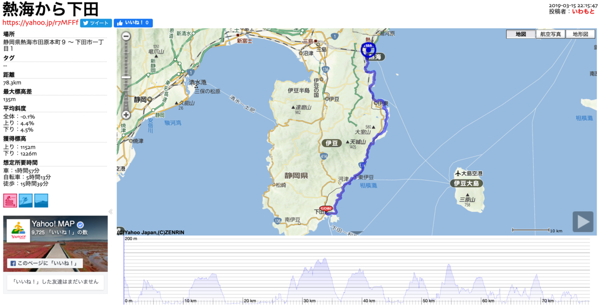 f:id:Ryo_Equal_Suzusi:20191119213846p:plain f:id:Ryo_Equal_Suzusi:20191119213846p:plain