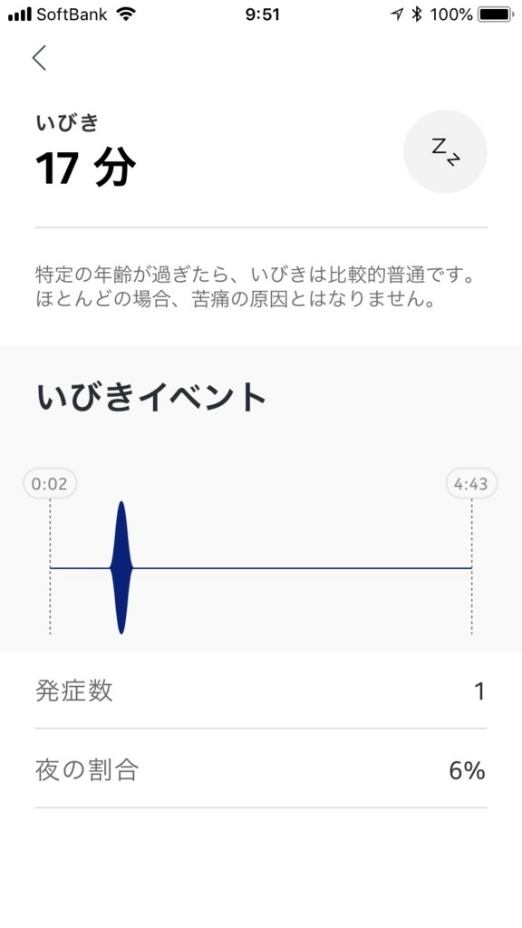 f:id:Ryo_K:20180603095135j:plain f:id:Ryo_K:20180603095135j:plain
