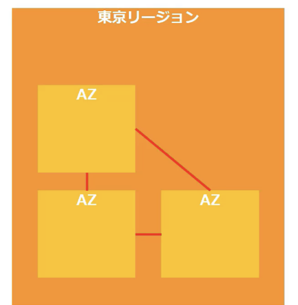 f:id:RyoheUdagawa:20210712221805p:plain