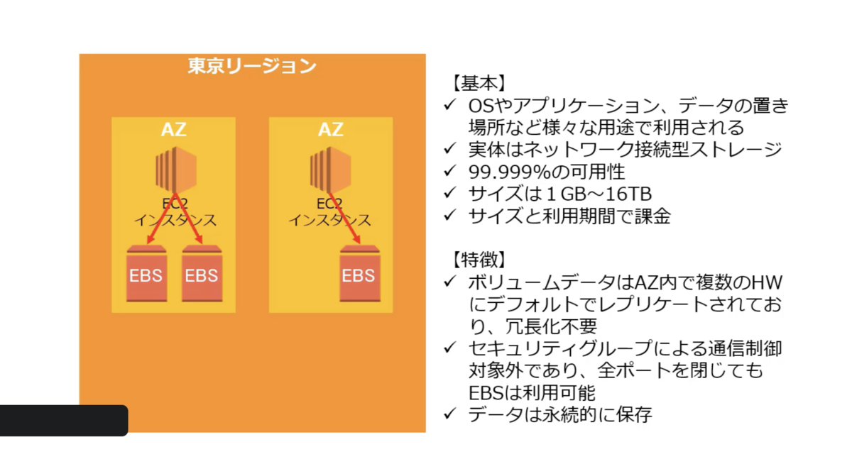 f:id:RyoheUdagawa:20210729220601p:plain