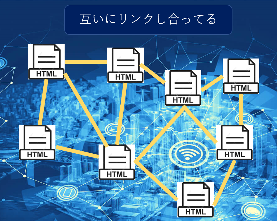 f:id:RyoheiAdachi:20220302220131p:plain