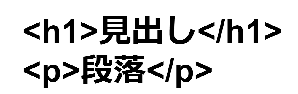 f:id:RyoheiAdachi:20220302220224p:plain