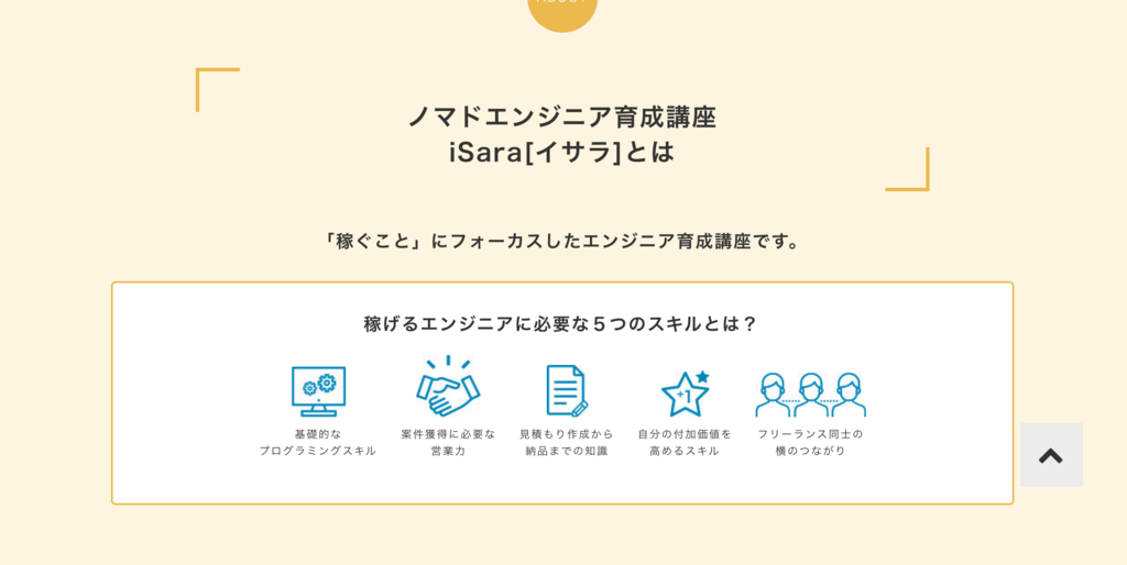 f:id:Ryohei_Ono:20180820002409p:plain f:id:Ryohei_Ono:20180820002409p:plain
