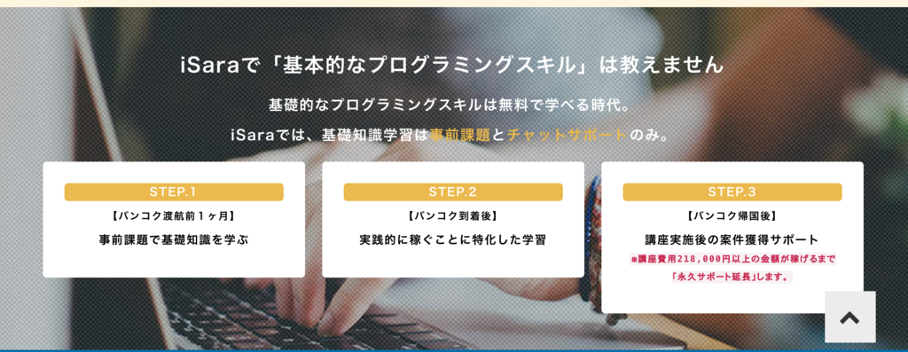 f:id:Ryohei_Ono:20180820002416p:plain f:id:Ryohei_Ono:20180820002416p:plain