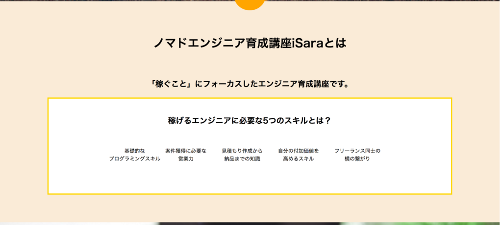 f:id:Ryohei_Ono:20180820002606p:plain f:id:Ryohei_Ono:20180820002606p:plain