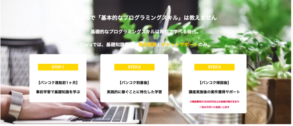 f:id:Ryohei_Ono:20180820002611p:plain f:id:Ryohei_Ono:20180820002611p:plain