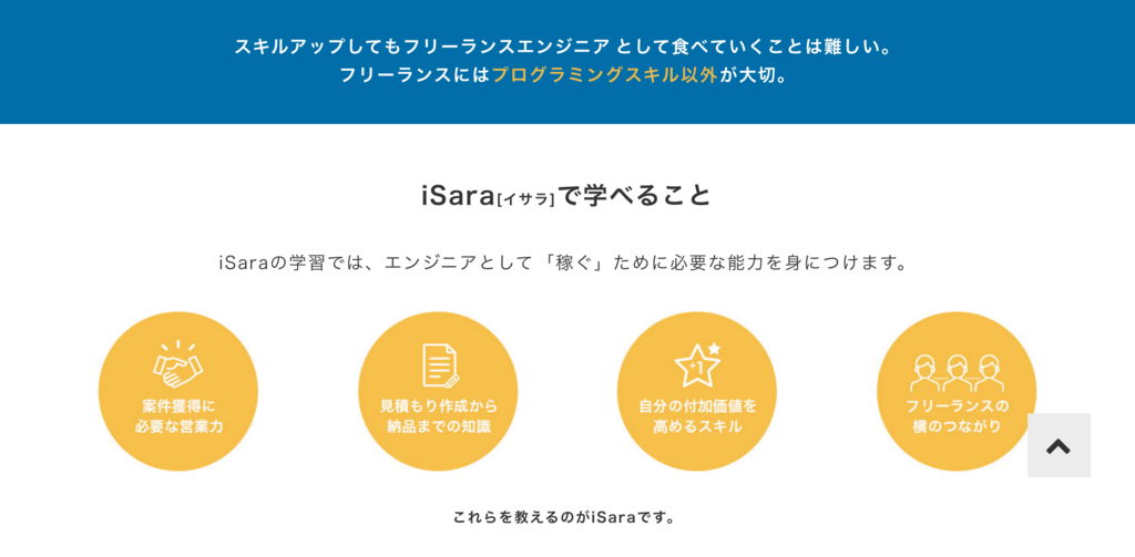 f:id:Ryohei_Ono:20180821000529p:plain f:id:Ryohei_Ono:20180821000529p:plain