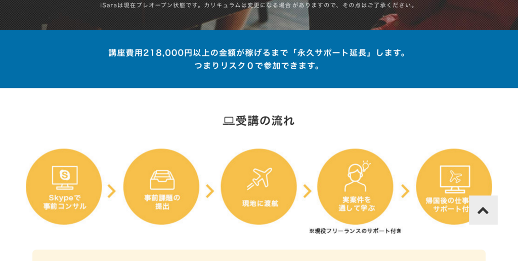 f:id:Ryohei_Ono:20180824004143p:plain f:id:Ryohei_Ono:20180824004143p:plain