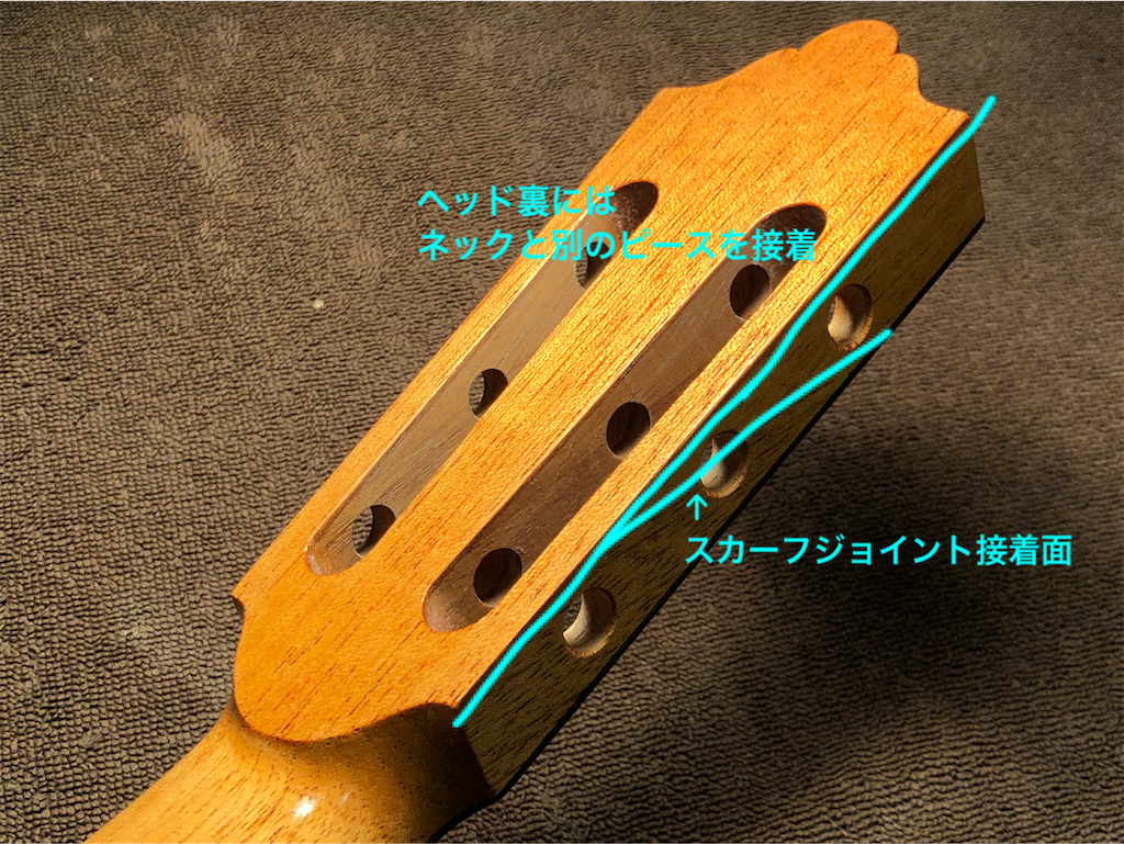 f:id:RyosukeKobayashiGuitars:20230606162714p:image