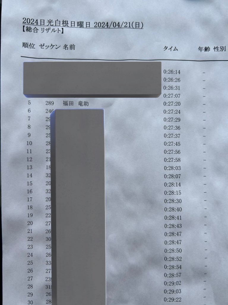 f:id:Ryu39497092:20240422234444j:image f:id:Ryu39497092:20240422234444j:image