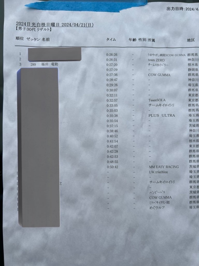 f:id:Ryu39497092:20240422234447j:image f:id:Ryu39497092:20240422234447j:image