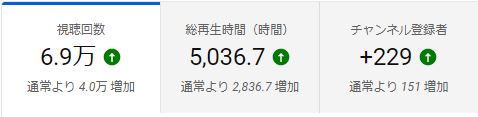 f:id:RyuCamp:20210302114605j:plain
