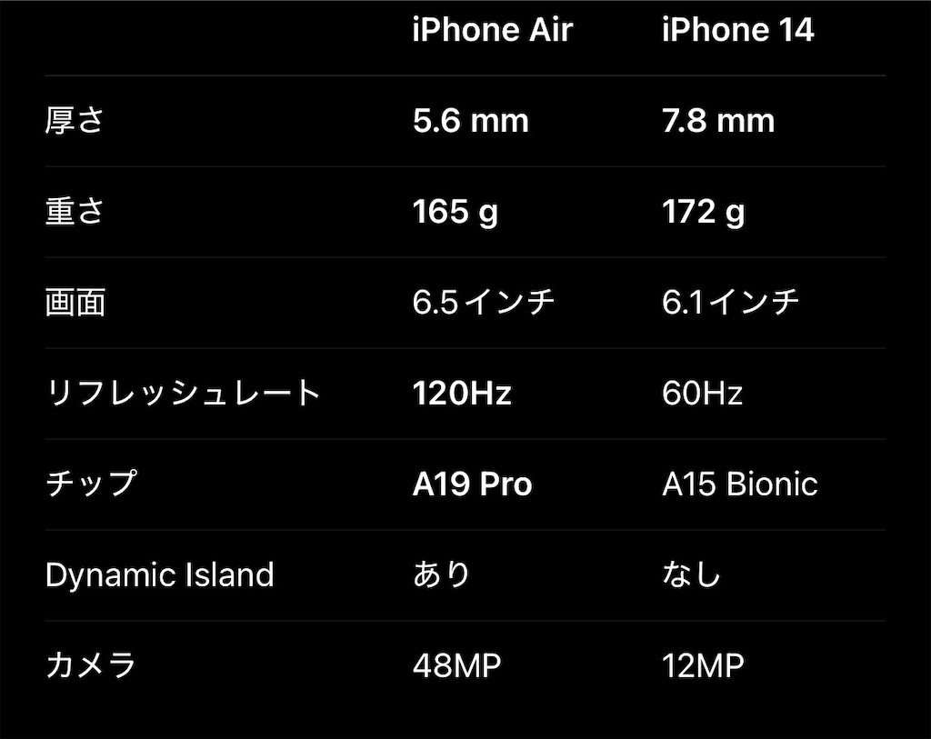 f:id:Ryu_blog:20260308214430j:image