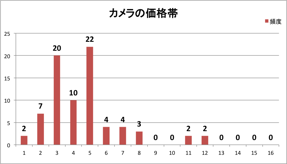 f:id:RyuichiXP:20190914202130p:plain f:id:RyuichiXP:20190914202130p:plain