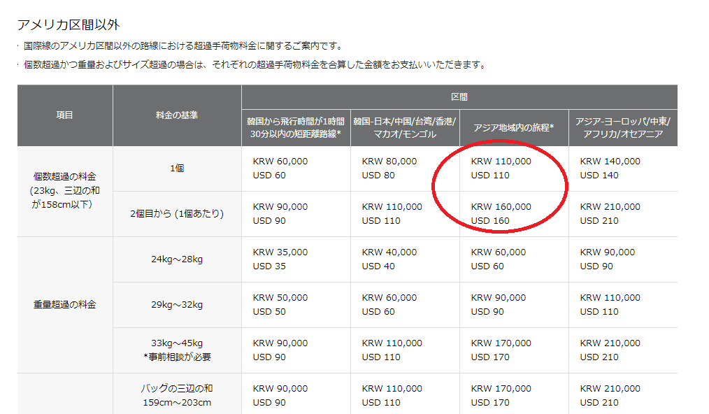 f:id:RyujiNukata:20201116111249p:plain f:id:RyujiNukata:20201116111249p:plain