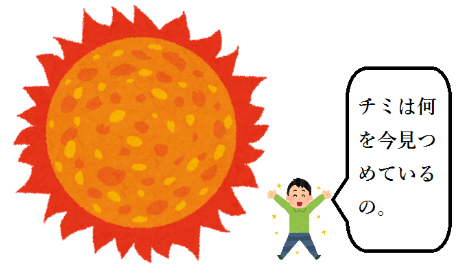 f:id:Ryumuscle:20220119133825p:plain