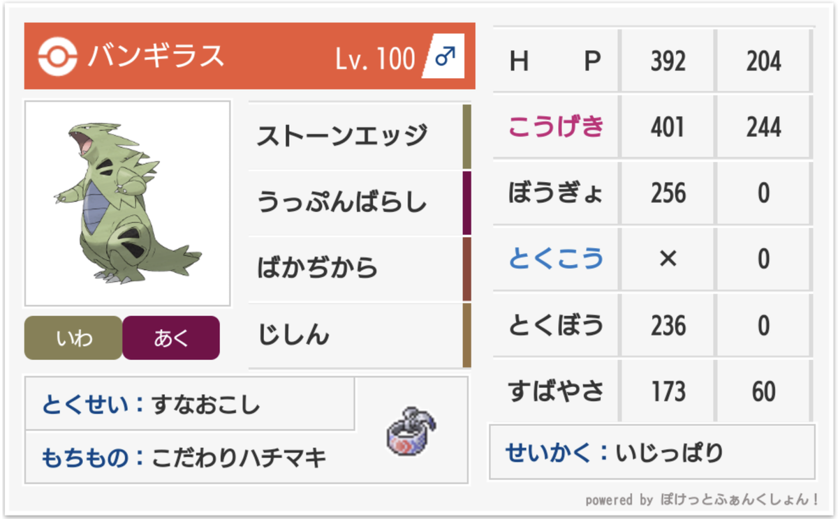 f:id:Ryushi64:20210530131706p:plain
